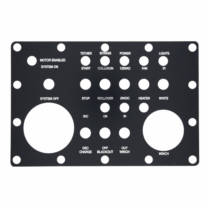 Customised Plates For Panels